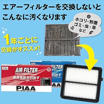 Amazon.co.jp: PIAA(ピア) 車用 エアフィルター AIR FILTER 1個